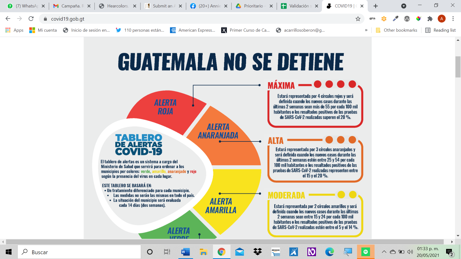 image of the infographic explaining the levels of alert