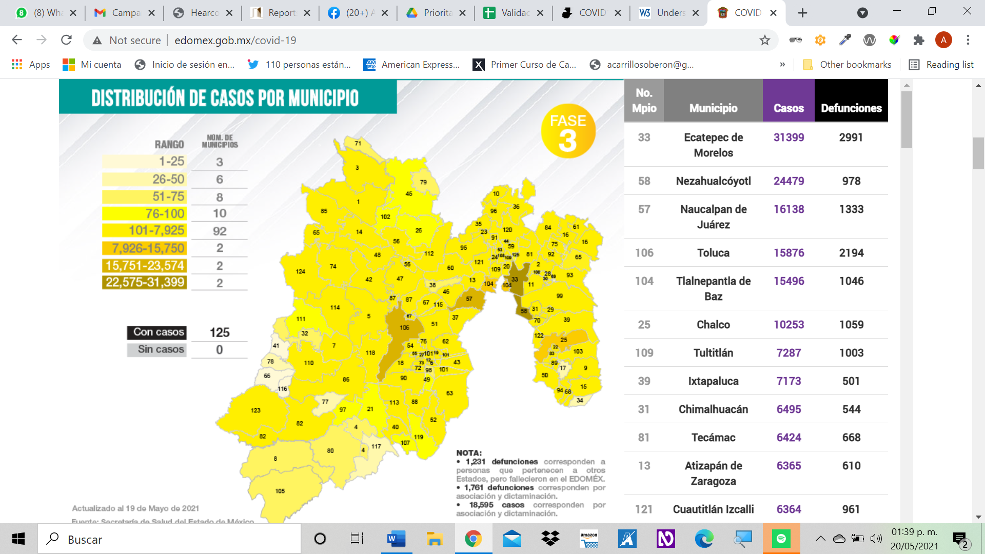 the map of the state of mexico showing the distributin of covid cases