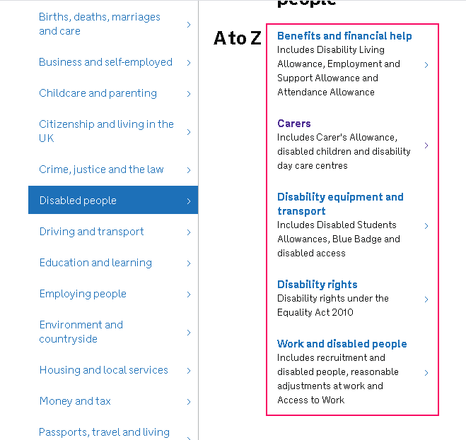 Links Benefits and financial help, Carers, Disability equipment and transport, Disability rights, Work and disabled people under A to Z heading.