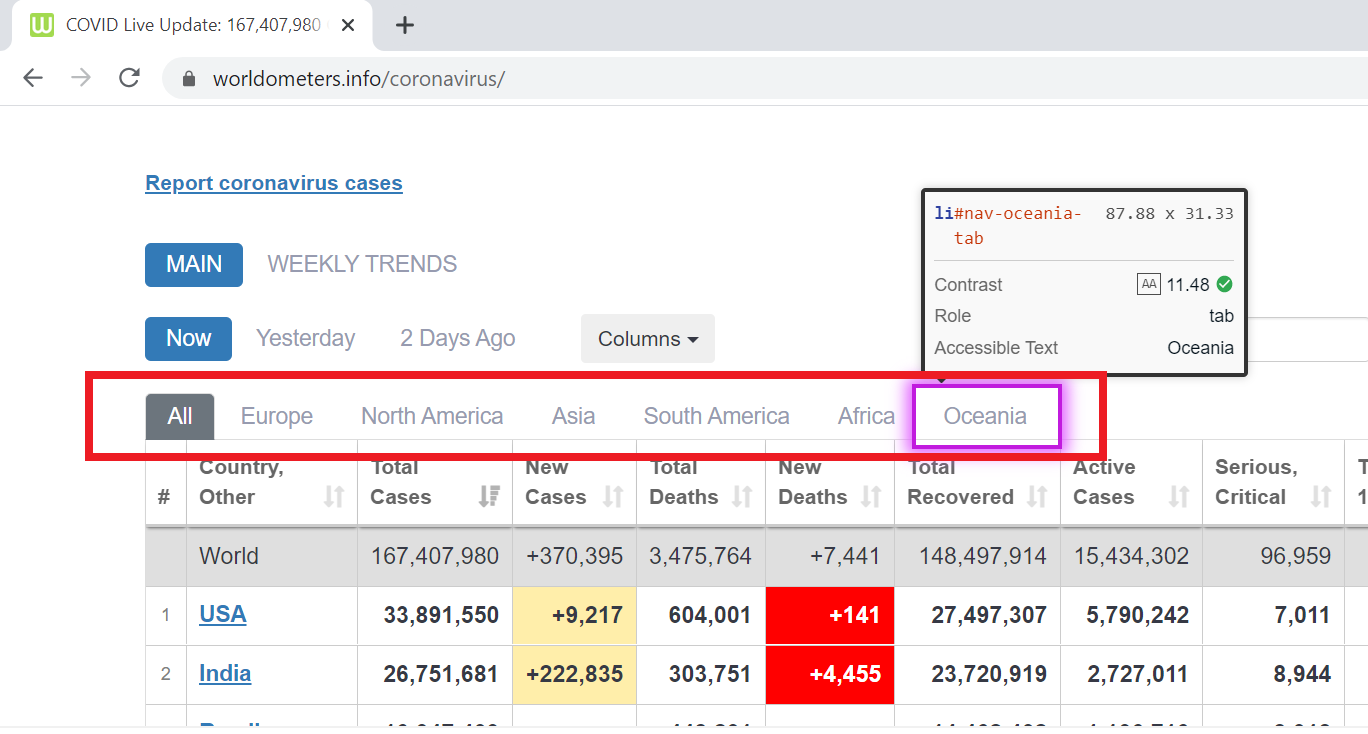 Ensures all ARIA attributes have valid values