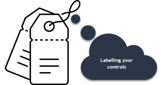 Labelling your controls