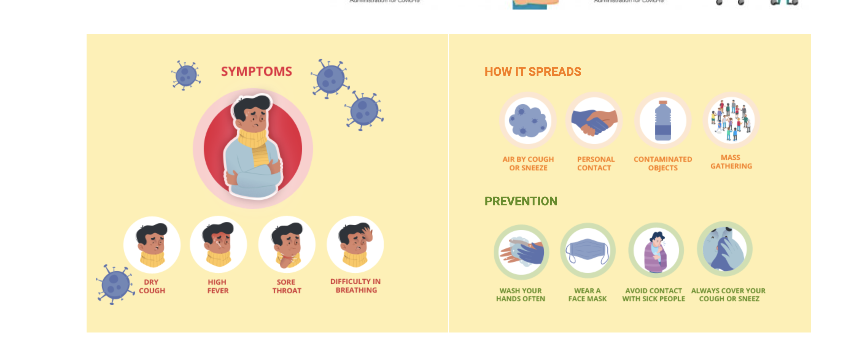 A screenshot of a image showing symptoms of covid-19 virus